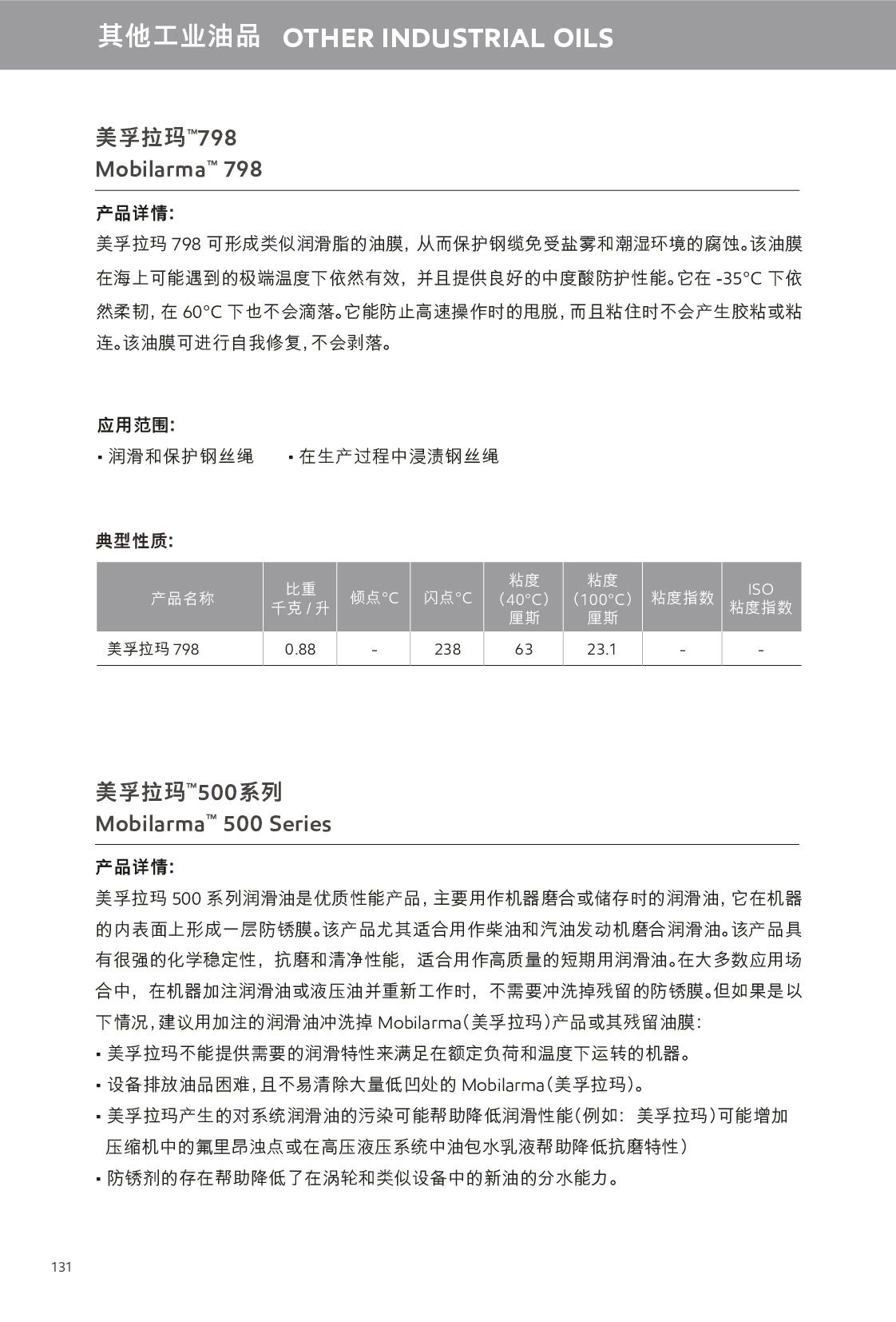 �c(di��n)���鿴Ԕ��(x��)��Ϣ<br>��(bi��o)�}���������I(y��)�� ��x�Δ�(sh��)��744