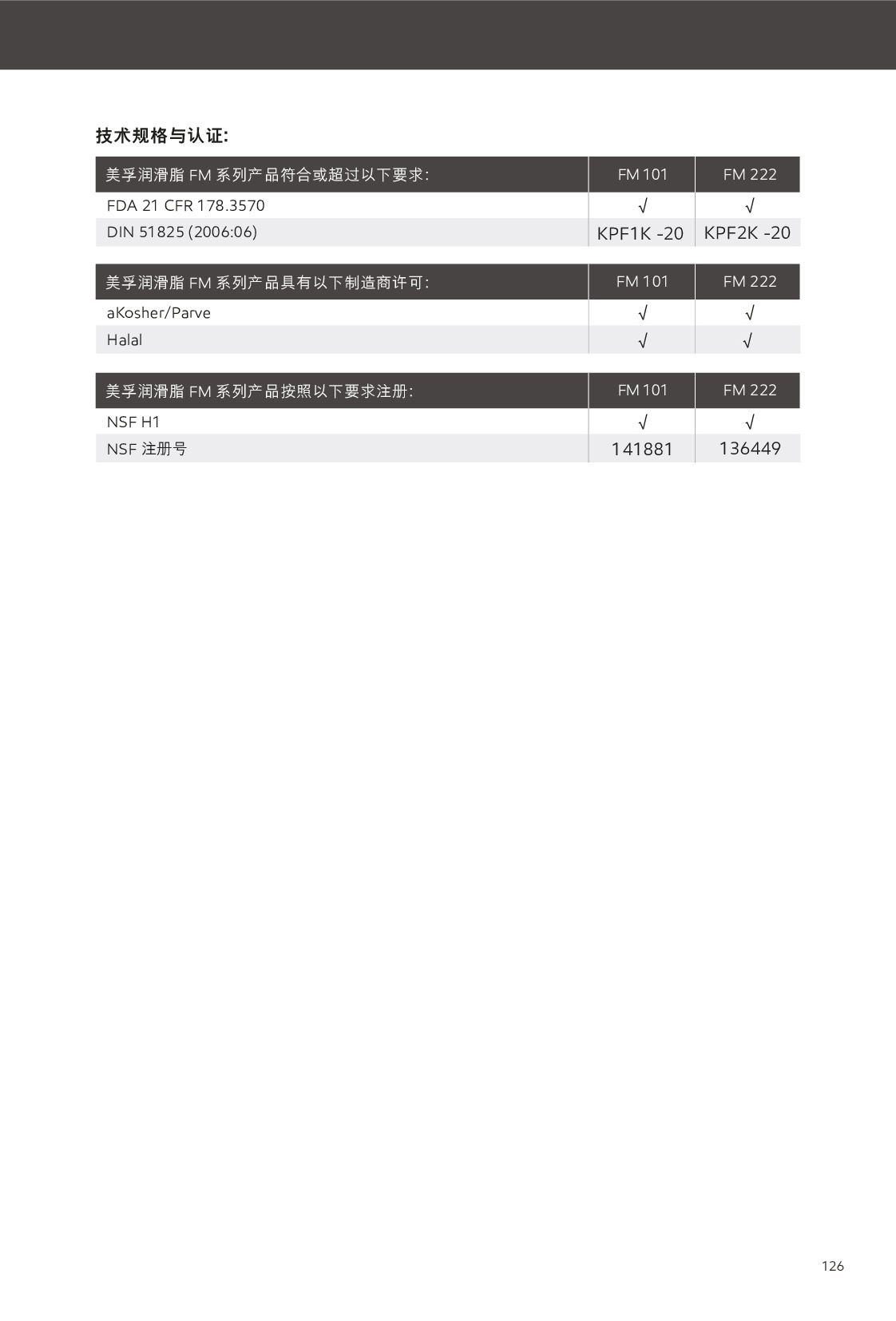 �c(di��n)���鿴Ԕ��(x��)��Ϣ<br>��(bi��o)�}����(r��n)��֬ ��x�Δ�(sh��)��289