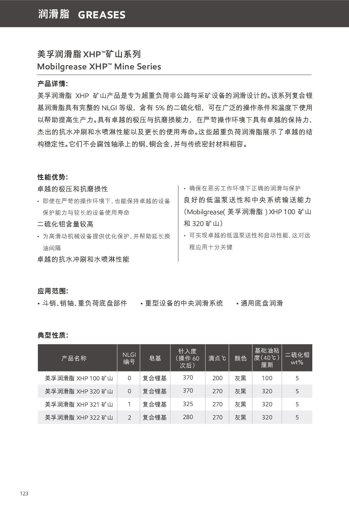 �c(di��n)���鿴Ԕ��(x��)��Ϣ<br>��(bi��o)�}����(r��n)��֬ ��x�Δ�(sh��)��318