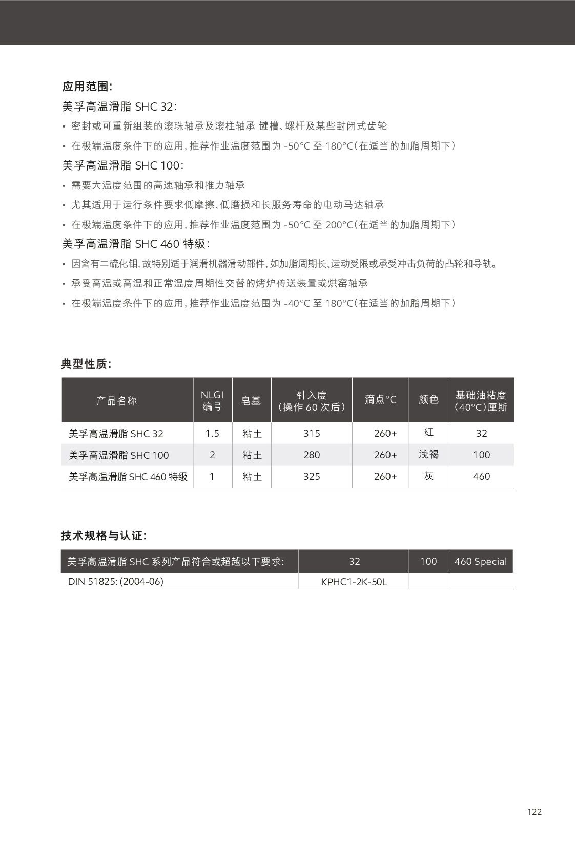 �c(di��n)���鿴Ԕ��(x��)��Ϣ<br>��(bi��o)�}����(r��n)��֬ ��x�Δ�(sh��)��318