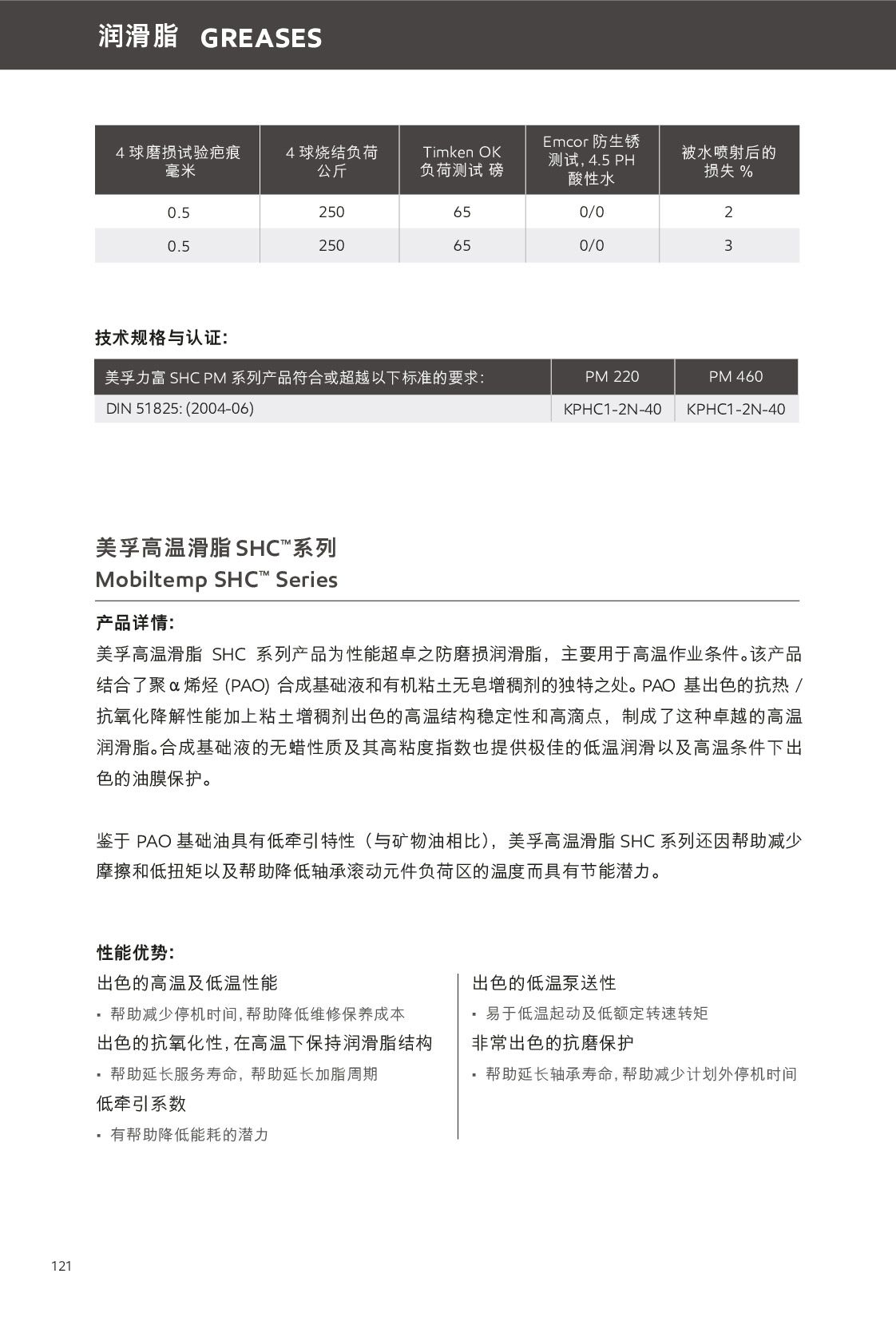 �c(di��n)���鿴Ԕ��(x��)��Ϣ<br>��(bi��o)�}����(r��n)��֬ ��x�Δ�(sh��)��335