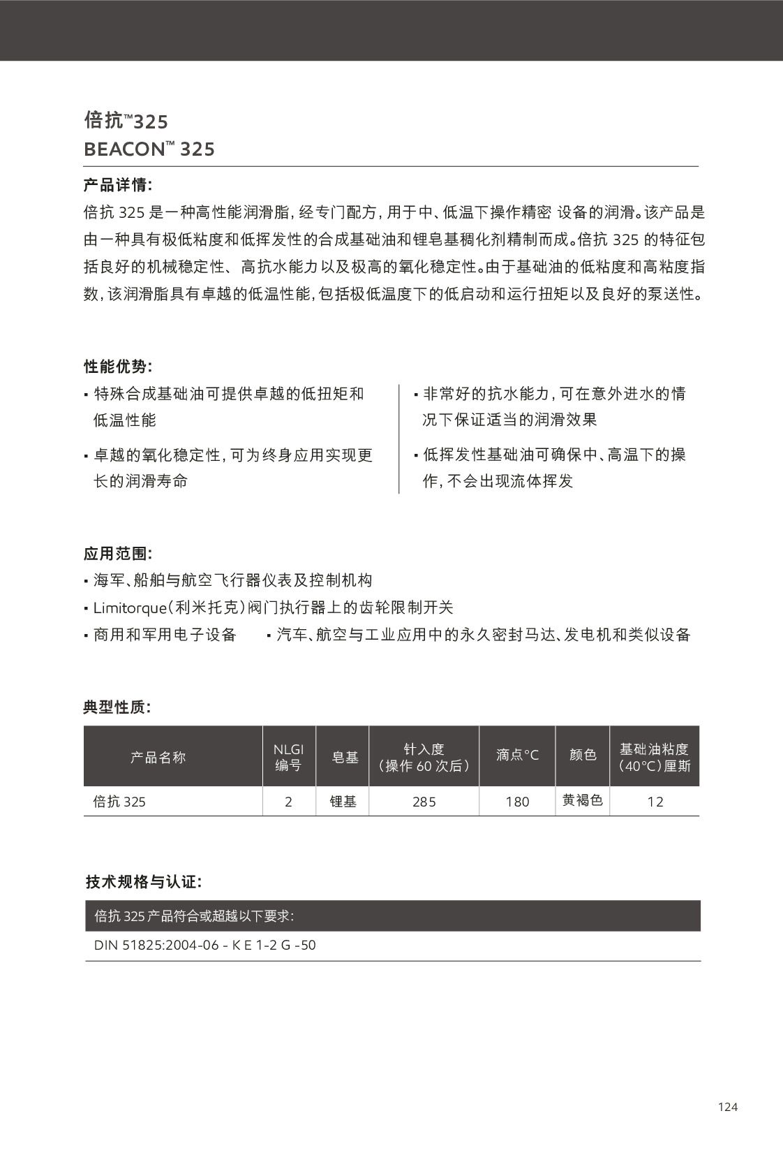 �c(di��n)���鿴Ԕ��(x��)��Ϣ<br>��(bi��o)�}����(r��n)��֬ ��x�Δ�(sh��)��334