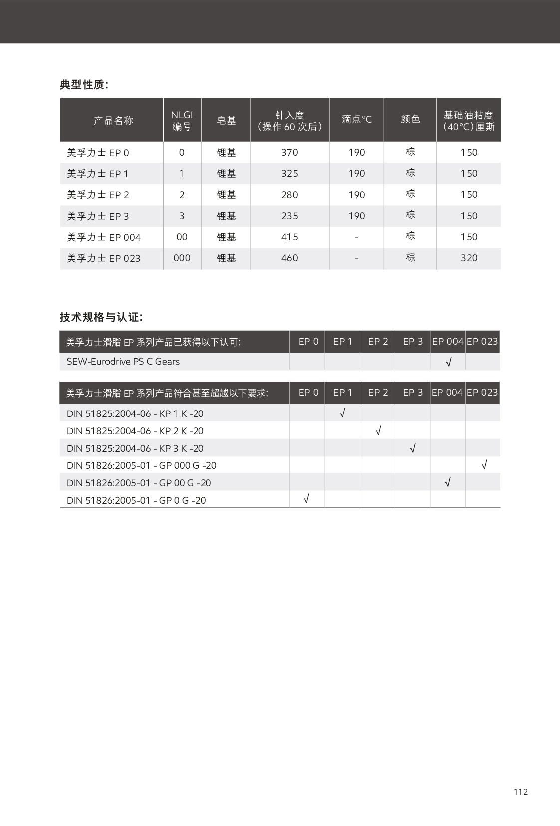 �c���鿴Ԕ����Ϣ<br>���}������֬ ��x�Δ�(sh��)��460