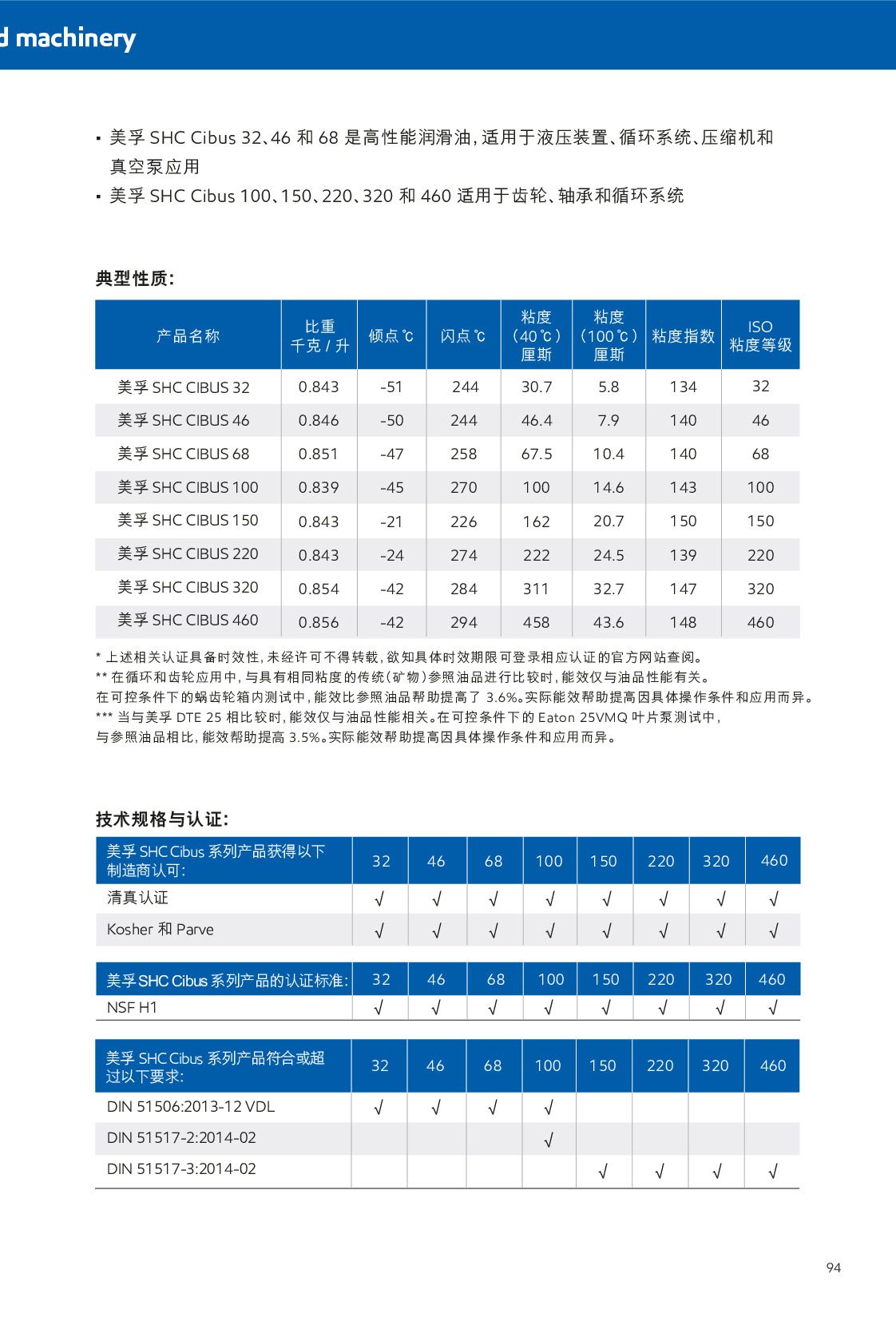 �c���鿴Ԕ����Ϣ<br>���}��ʳƷ�CеNSF H1ע�ԝ����� ��x�Δ�(sh��)��762