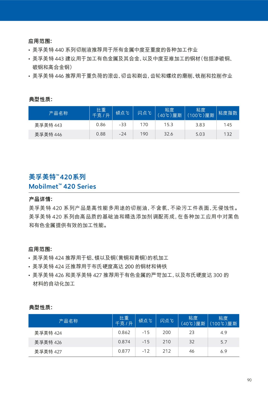 �c(di��n)���鿴Ԕ��(x��)��Ϣ<br>��(bi��o)�}������Һ ��x�Δ�(sh��)��592