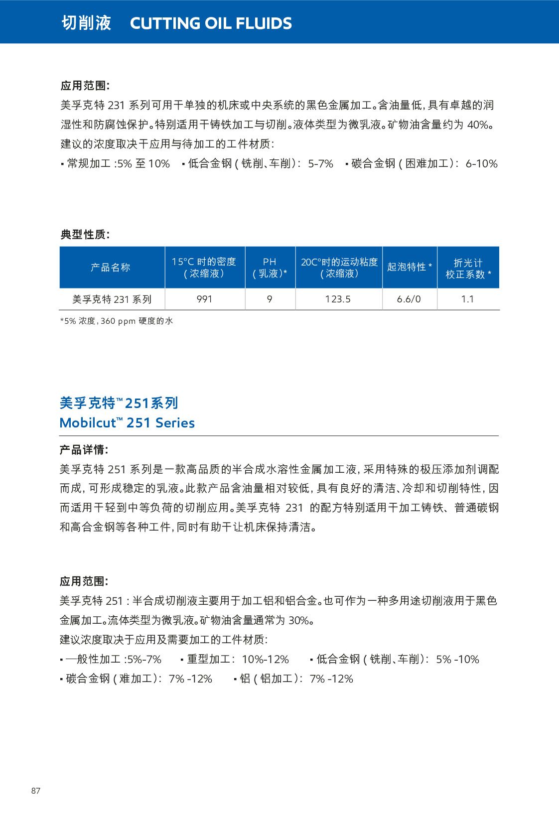 �c(di��n)���鿴Ԕ��(x��)��Ϣ<br>��(bi��o)�}������Һ ��x�Δ�(sh��)��605