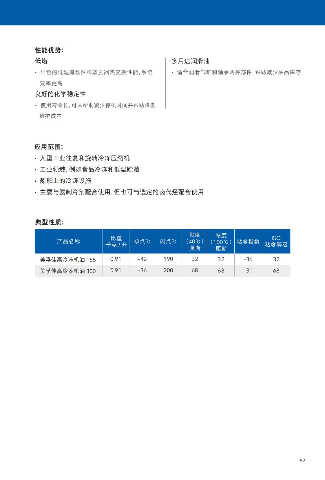 �c(di��n)���鿴Ԕ��(x��)��Ϣ<br>��(bi��o)�}�����䉺�s�C(j��)�� ��x�Δ�(sh��)��622