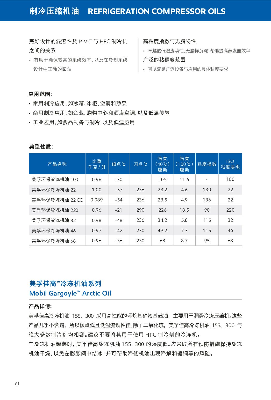 �c(di��n)���鿴Ԕ��(x��)��Ϣ<br>��(bi��o)�}�����䉺�s�C(j��)�� ��x�Δ�(sh��)��648