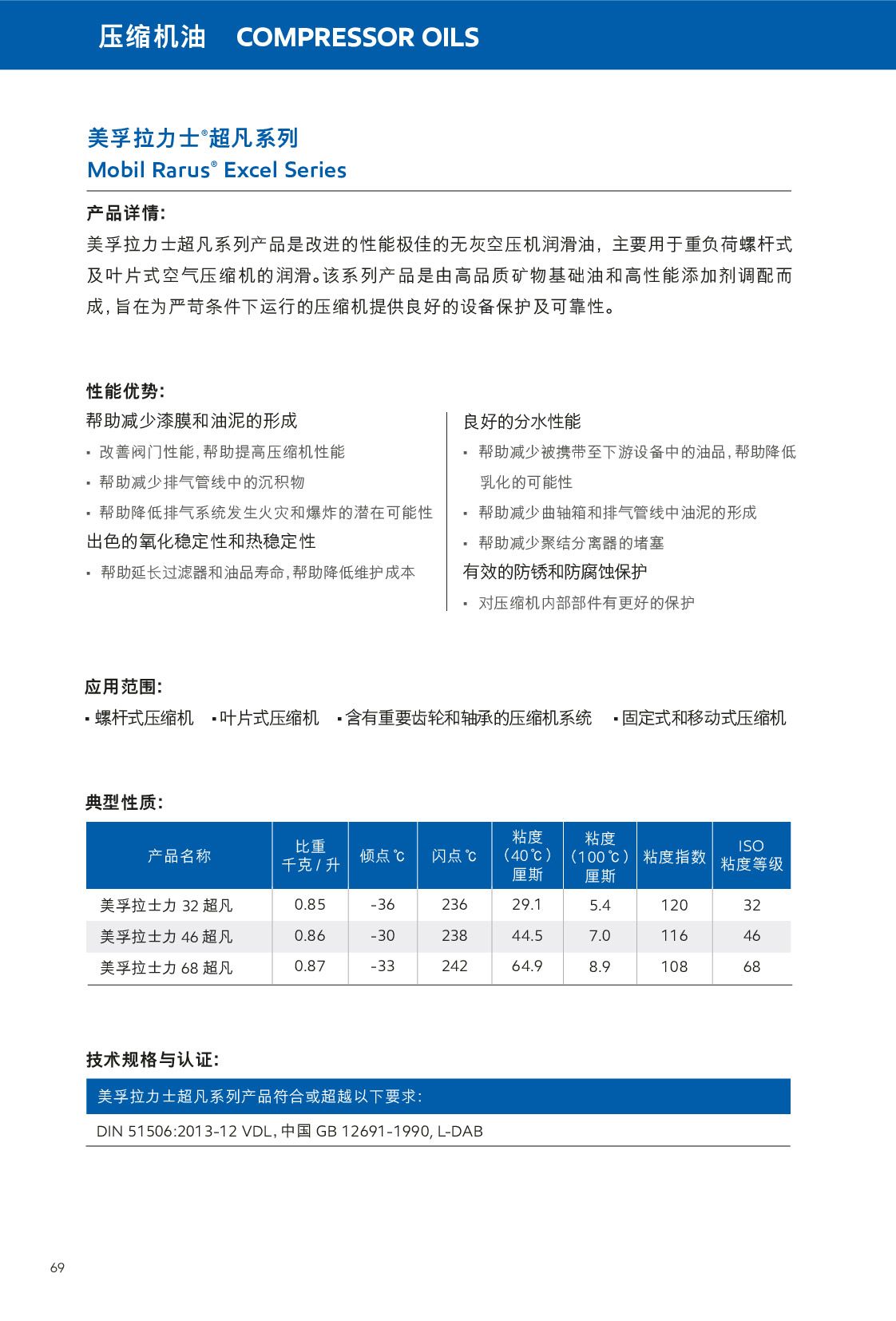 �c(di��n)���鿴Ԕ��(x��)��Ϣ<br>��(bi��o)�}�����s�C(j��)�� ��x�Δ�(sh��)��864