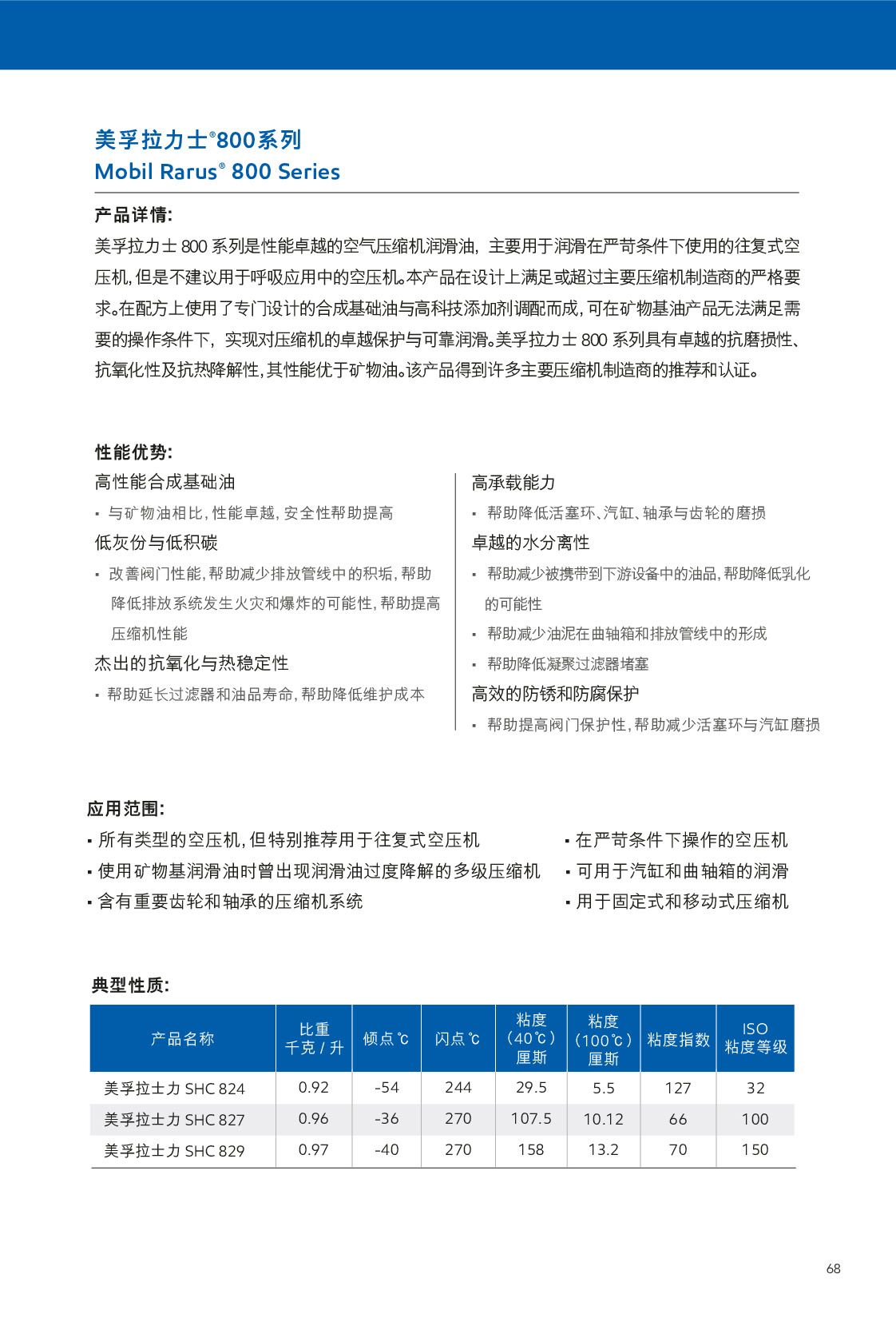 �c(di��n)���鿴Ԕ��(x��)��Ϣ<br>��(bi��o)�}�����s�C(j��)�� ��x�Δ�(sh��)��796