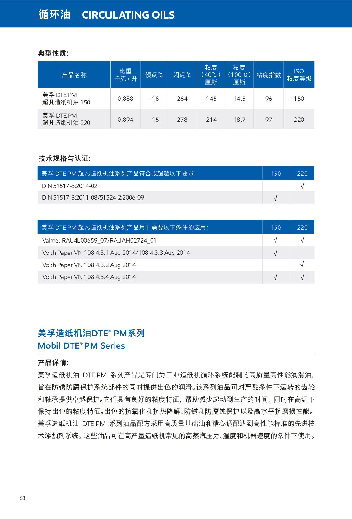 �c(di��n)���鿴Ԕ��(x��)��Ϣ<br>��(bi��o)�}��ѭ�h(hu��n)�� ��x�Δ�(sh��)��400