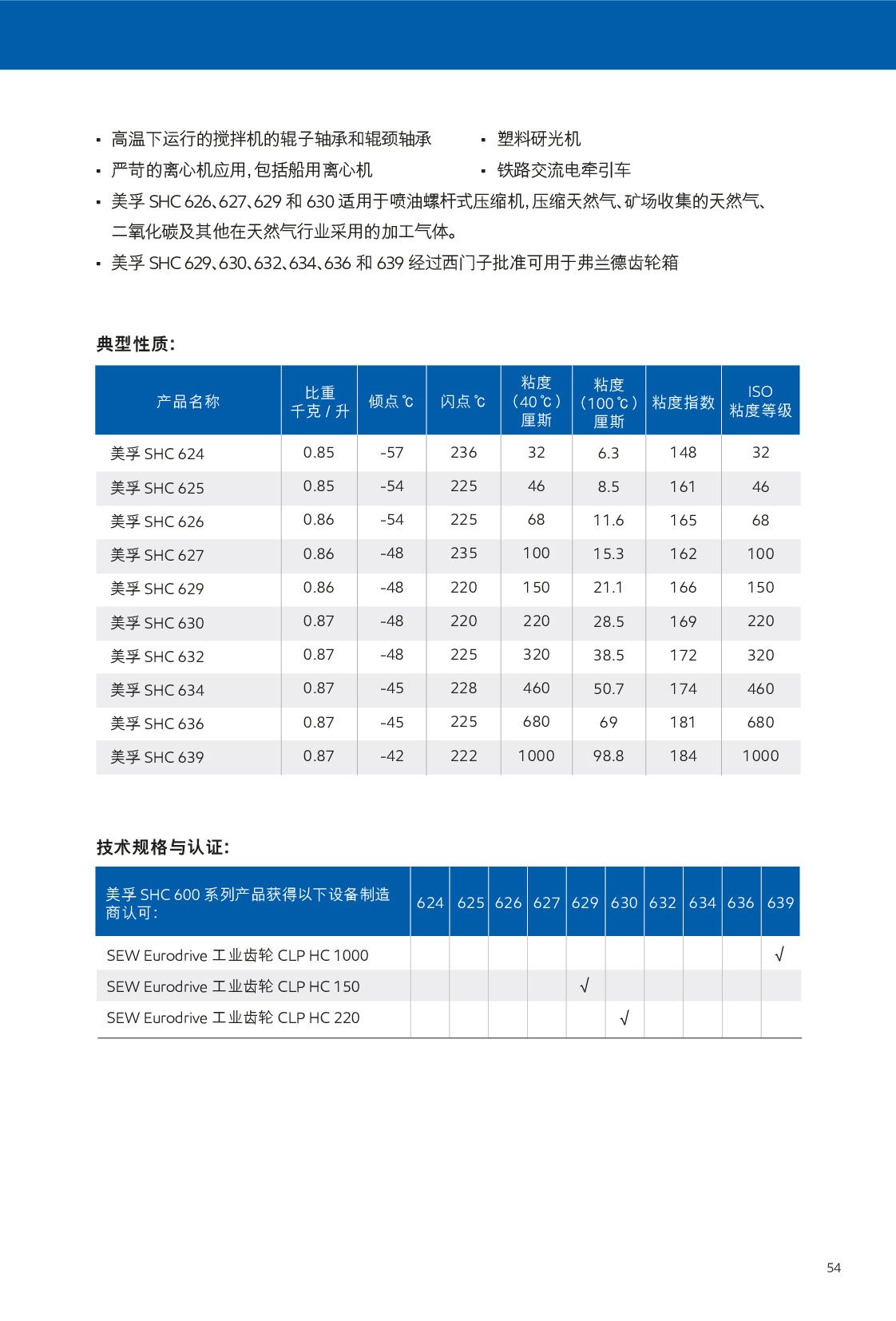 �c(di��n)���鿴Ԕ��(x��)��Ϣ<br>��(bi��o)�}��ѭ�h(hu��n)�� ��x�Δ�(sh��)��559