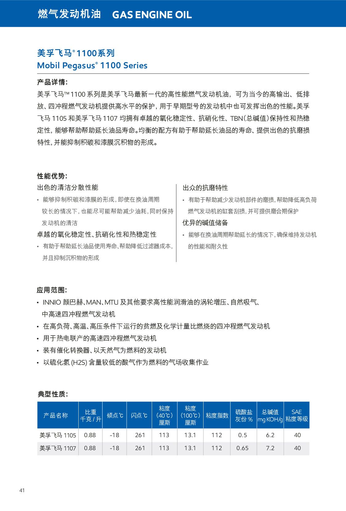 �c(di��n)���鿴Ԕ��(x��)��Ϣ<br>��(bi��o)�}��ȼ?x��)�l(f��)��(d��ng)�C(j��)�� ��x�Δ�(sh��)��609