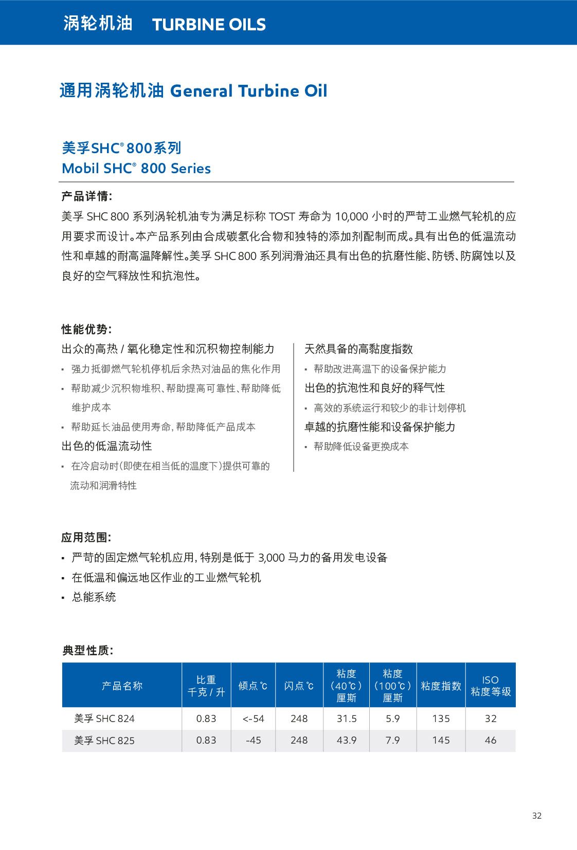 �c���鿴Ԕ��(x��)��Ϣ<br>��(bi��o)�}���u݆�C(j��)�� ��x�Δ�(sh��)��537