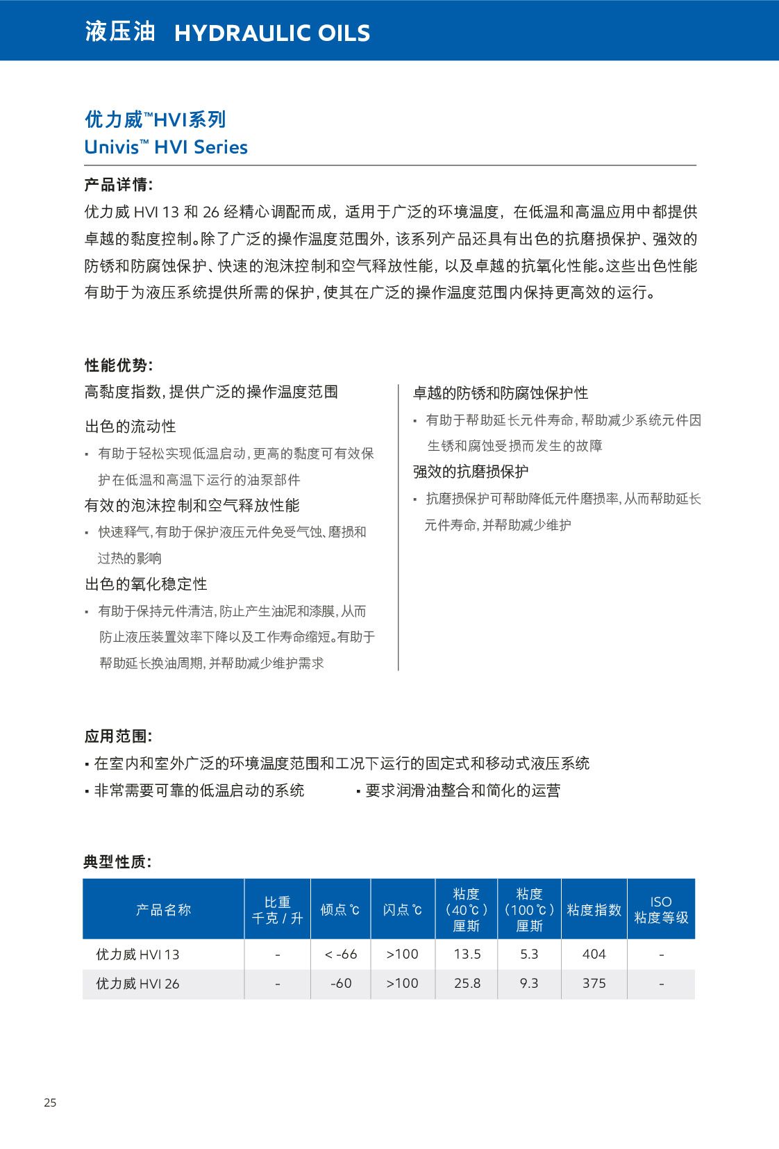 �c(di��n)���鿴Ԕ��(x��)��Ϣ<br>��(bi��o)�}��Һ���� ��x�Δ�(sh��)��626