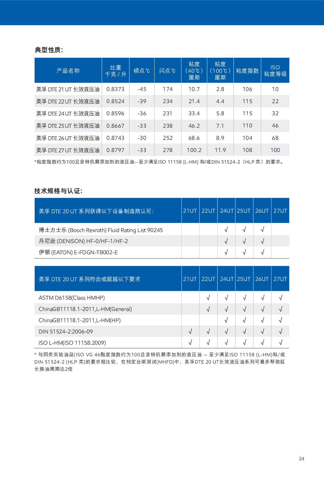 �c(di��n)���鿴Ԕ��(x��)��Ϣ<br>��(bi��o)�}��Һ���� ��x�Δ�(sh��)��581