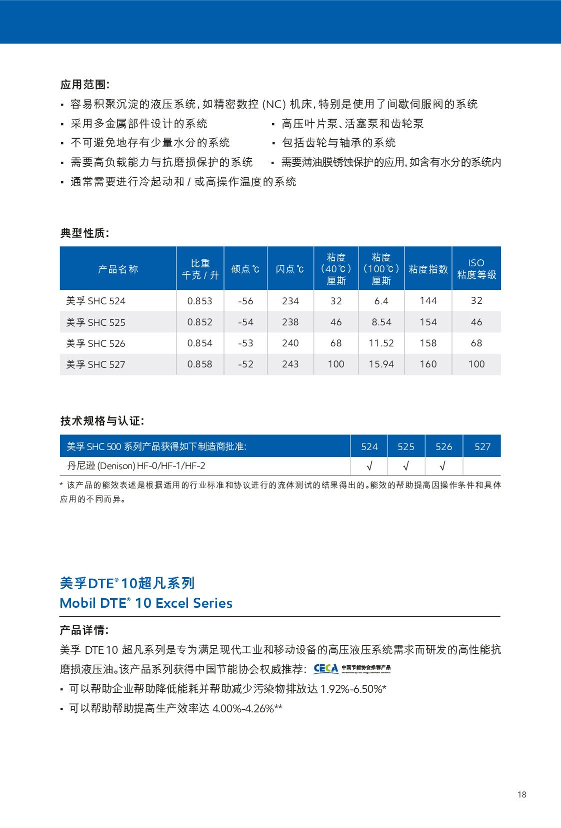 �c���鿴Ԕ����Ϣ<br>���}��Һ���� ��x�Δ�(sh��)��901