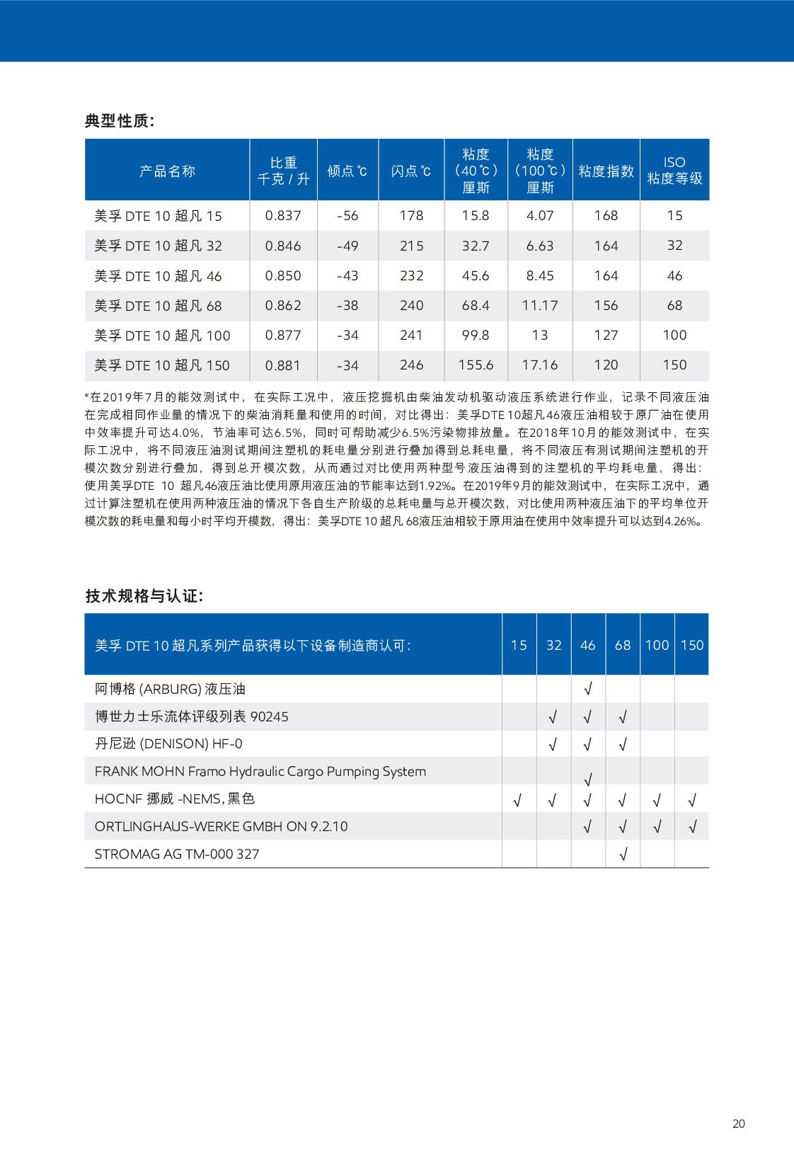 �c���鿴Ԕ����Ϣ<br>���}��Һ���� ��x�Δ�(sh��)��734