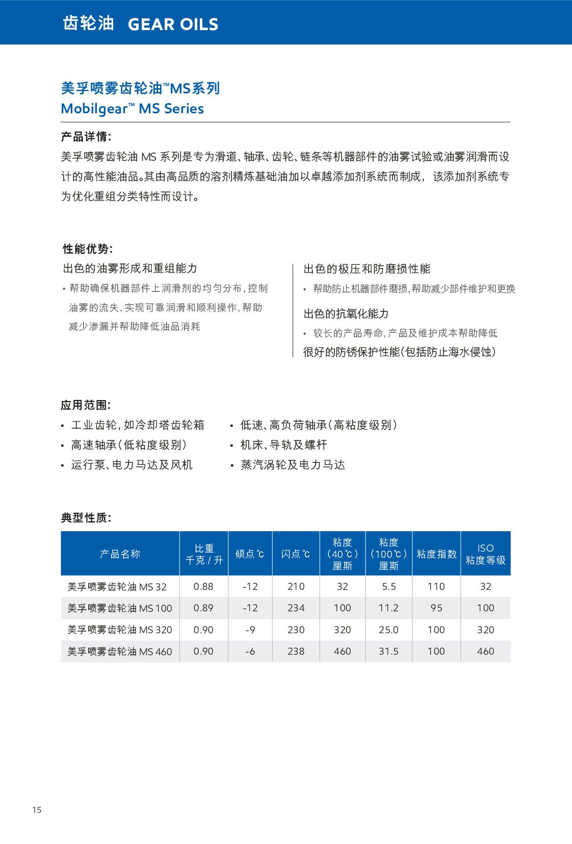 �c(di��n)���鿴Ԕ��(x��)��Ϣ<br>��(bi��o)�}���X݆�� ��x�Δ�(sh��)��1028