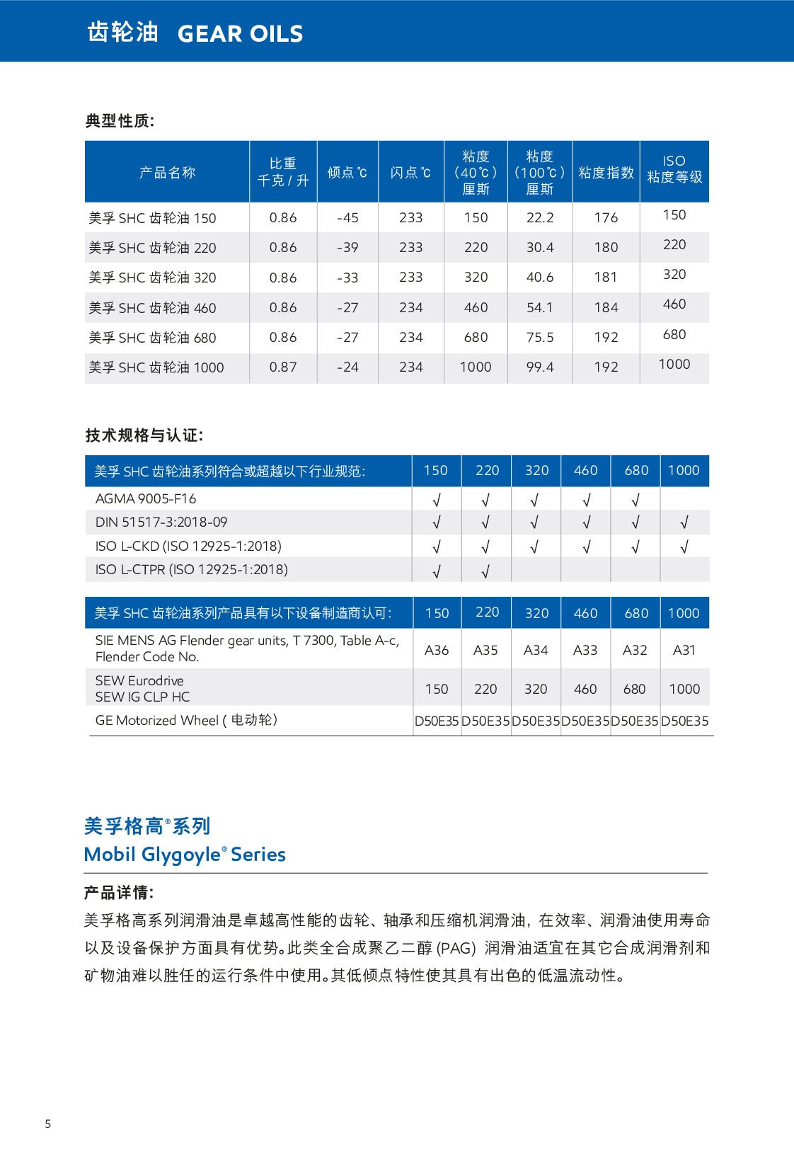 �c(di��n)���鿴Ԕ��(x��)��Ϣ<br>��(bi��o)�}���X݆�� ��x�Δ�(sh��)��990