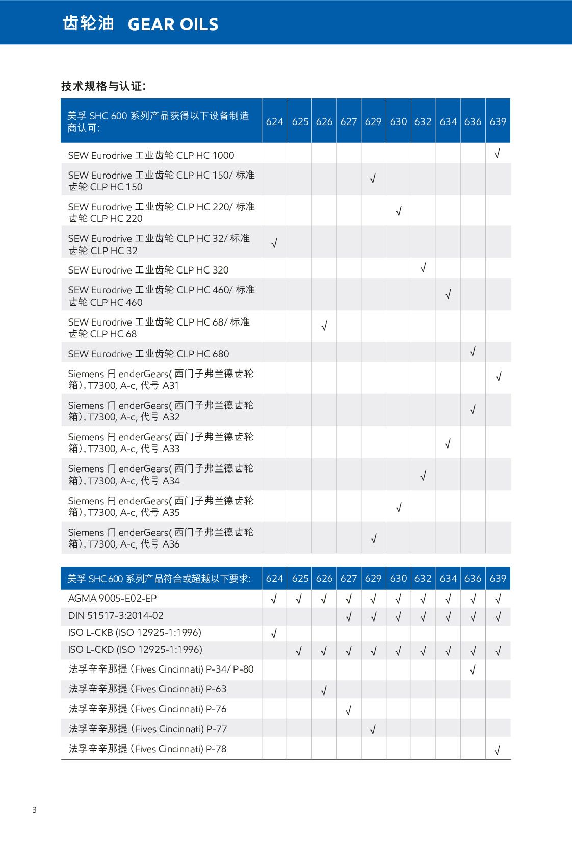 �c(di��n)���鿴Ԕ��(x��)��Ϣ<br>��(bi��o)�}���X݆�� ��x�Δ�(sh��)��1020